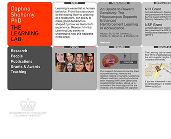 Shohamy: The Learning Lab